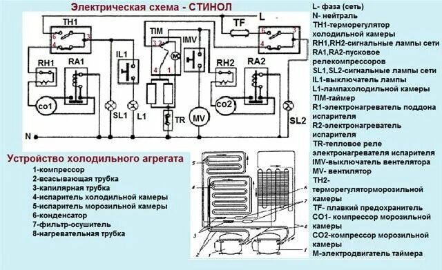 Подключение датчика заморозки холодильника стинол Ремонт холодильников Стинол: типовые поломки + как починить самостоятельно