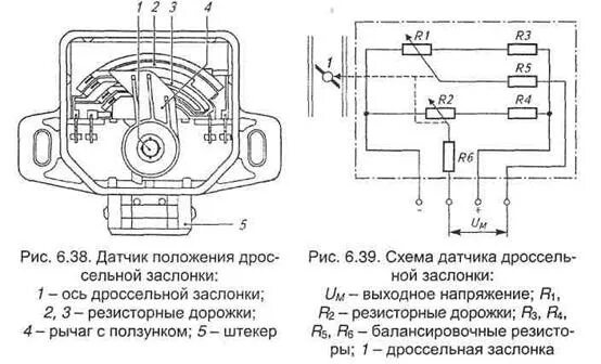 Подключение датчика заслонки Январь 5.1.41 Турбо. ДПДЗ. Финал близок с подкапотной проводкой. - Audi 80 (B3),