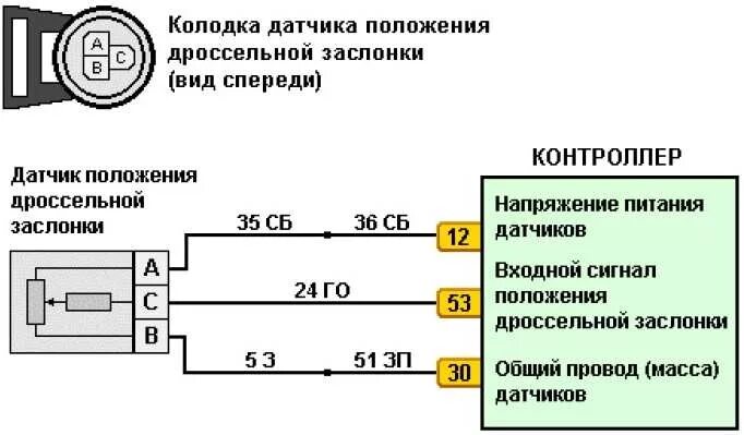 Подключение датчика заслонки Схема подключения ДПДЗ lanosovod.ru