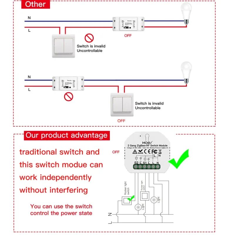 Подключение датчика zigbee Умный релейный модуль переключателя Tuya 3,0, 1/2/3 Gang Smart Life/Управление п