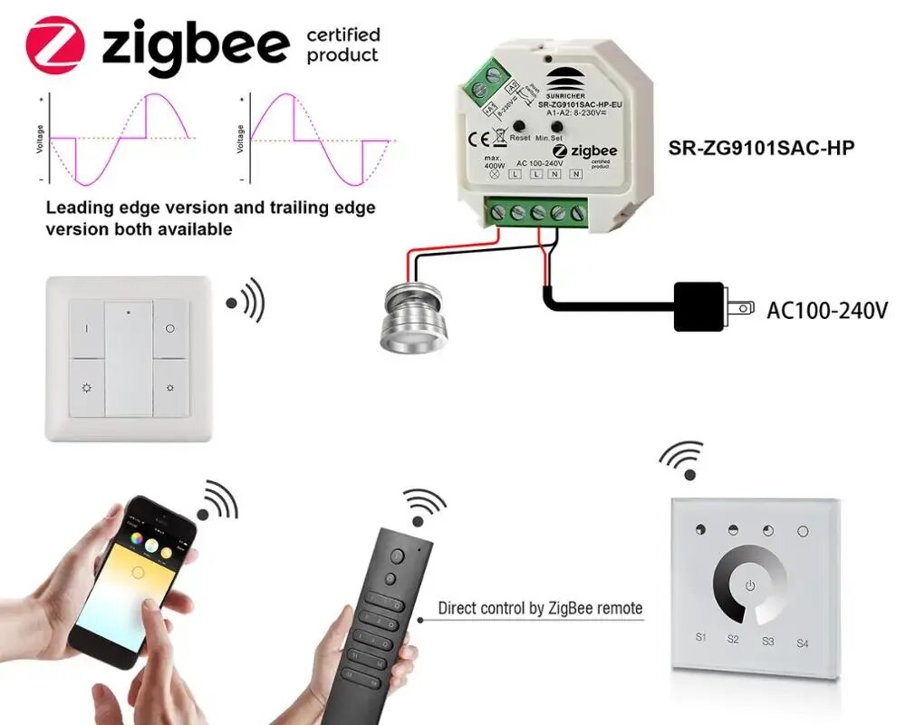 Подключение датчика zigbee Zigbee certificato bordo di uscita AC dimmer per lampade ad incandescenza di ill