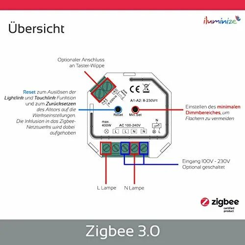 Подключение датчика zigbee Купить светодиодные полосы iluminize iluminize Zigbee 3.0 Dimm-Aktor Mini, 1 Kan