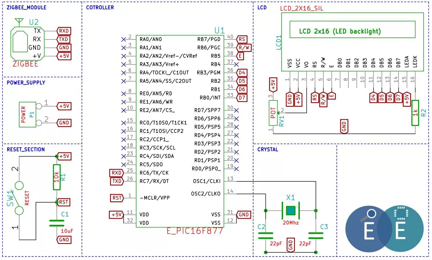 Подключение датчика zigbee B2.PIC Interfacing Zigbee - Tutorials