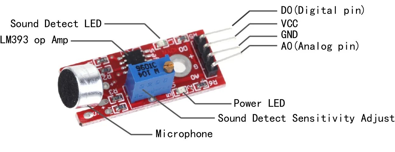 Подключение датчика звука Cataracte compiler Sophistiqué microphone voice sound sensor module for arduino 