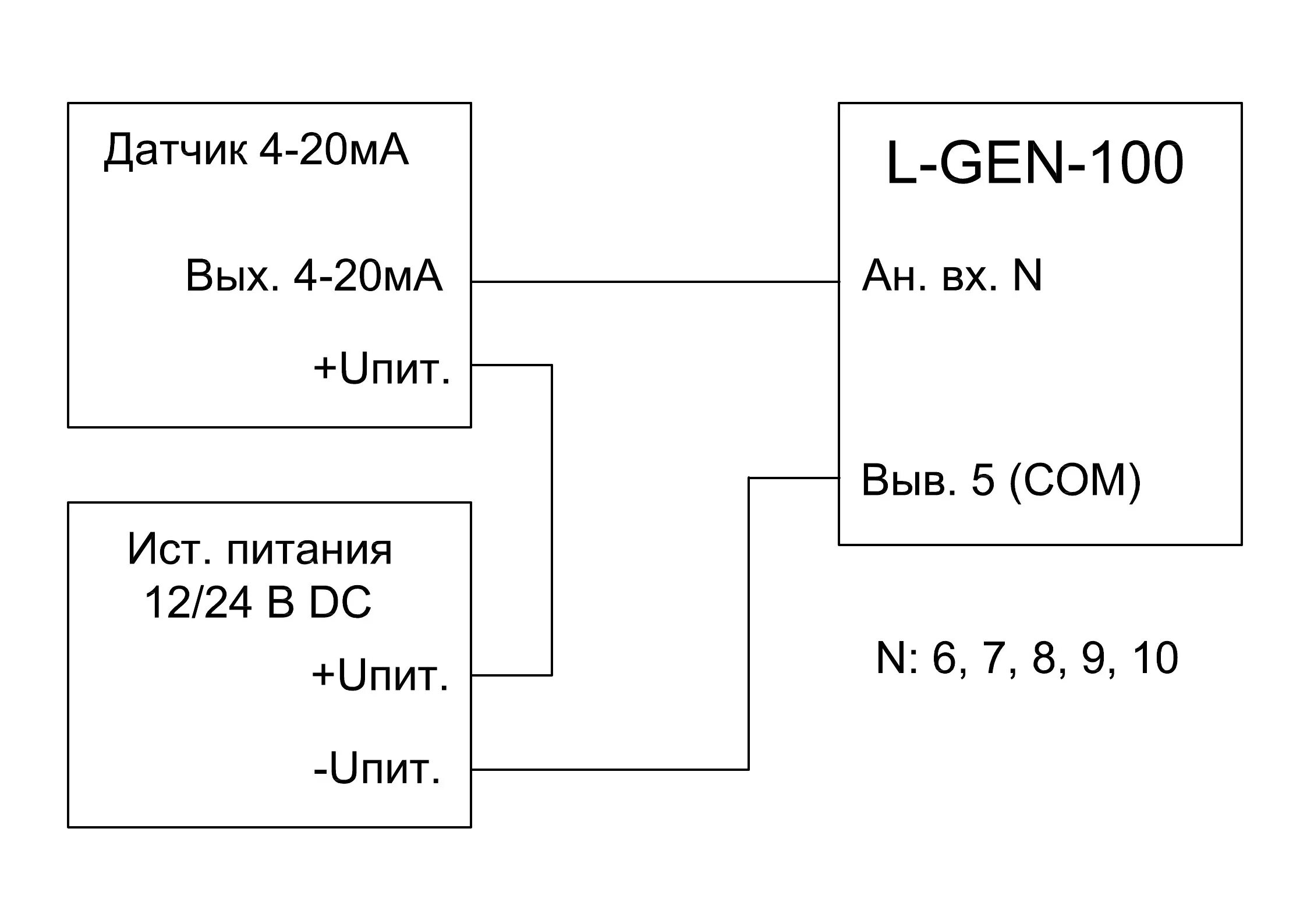 Подключение датчиков 0 20 ма L-GEN-100 Контроллер дизельной генераторной установки