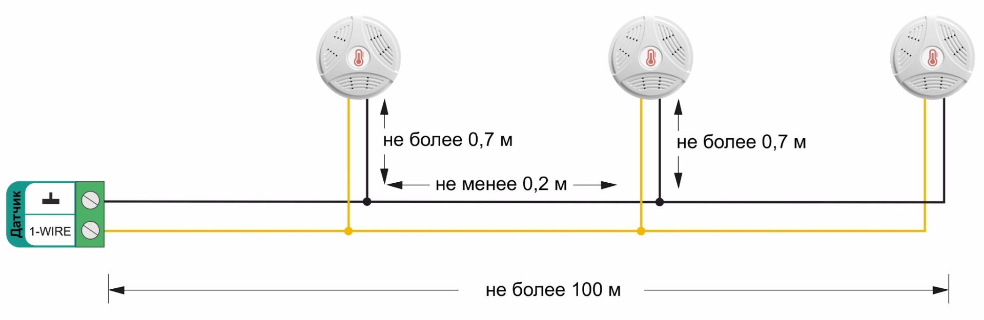 Подключение датчиков 1 wire Схемы подключения датчиков - ТВП Электроникс