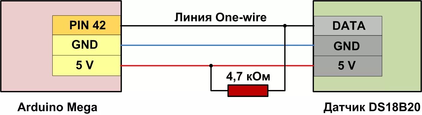 Подключение датчиков 1 wire DS18B20Intrface - LAZY SMART