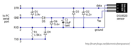 Подключение датчиков 1 wire Форум РадиоКот :: Просмотр темы - Термометр на atmega8 + ds18b20 для com-порта