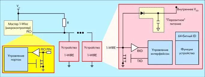 Подключение датчиков 1 wire Интерфейс 1-Wire - MBS Electronics