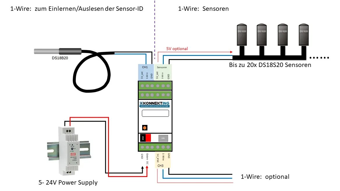 Подключение датчиков 1 wire Seprű tárgyal Flipper 1 wire Mordrin Áldozat barikád