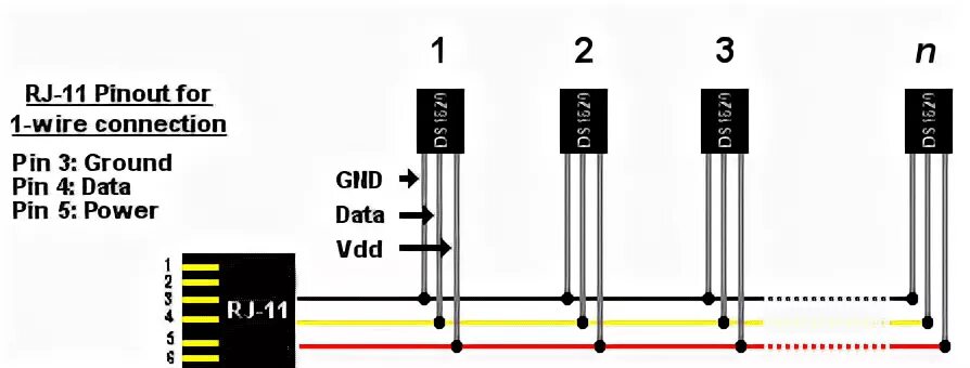 Подключение датчиков 1 wire iButtons and 1-wire networks - www.ukrocketman.com