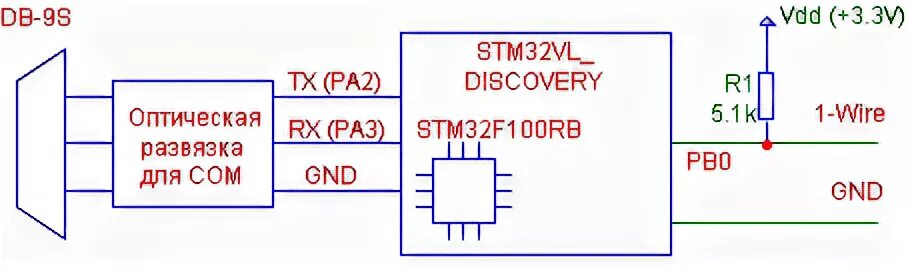 Подключение датчиков 1 wire Переходник RS-232 (COM-порт) - 1-Wire. SEARCH ROM