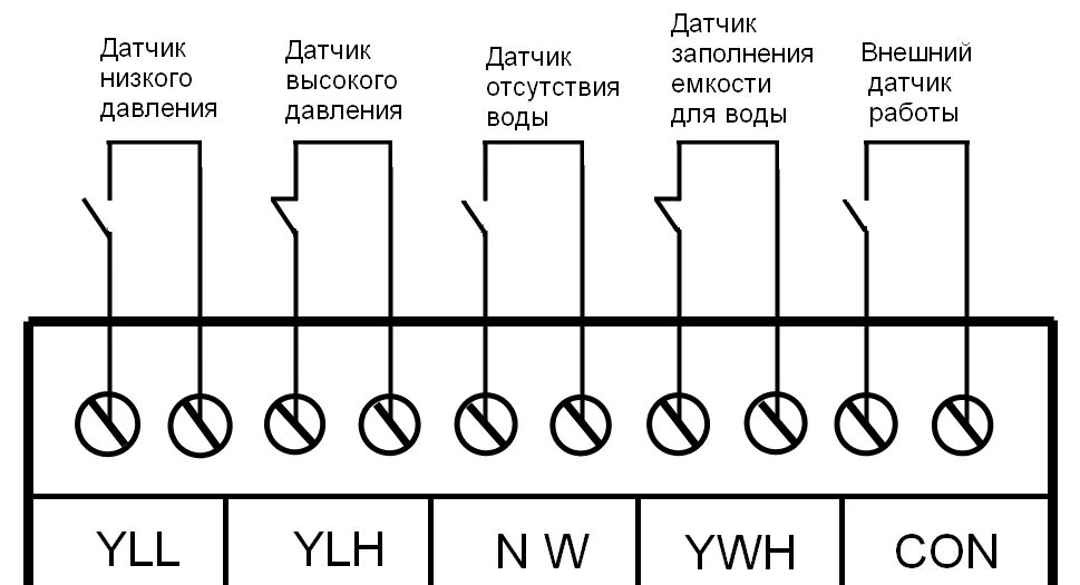 Подключение датчиков 16 клапанов Инструкция к контроллеру системы обратного осмоса RO-2003 RO-2008 RO-2015, купит