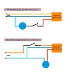 Подключение датчиков 16 клапанов Подключение датчик движения для включения