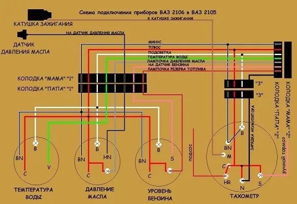 Подключение датчиков 2106 Приборы 2106 - ЗАЗ 1103, 1,3 л, 2010 года электроника DRIVE2