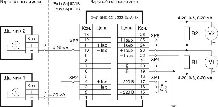 Подключение датчиков 4 20 ма Активные барьеры искрозащиты ЭнИ-БИС-200-Ех