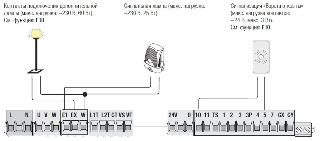 Подключение датчиков алютех CAME BKS18AGS COMBO CLASSICO - автоматика откатных ворот до 1800 кг, 20 м