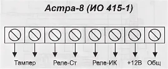 Подключение датчиков астра Охранно-пожарные сигнализации