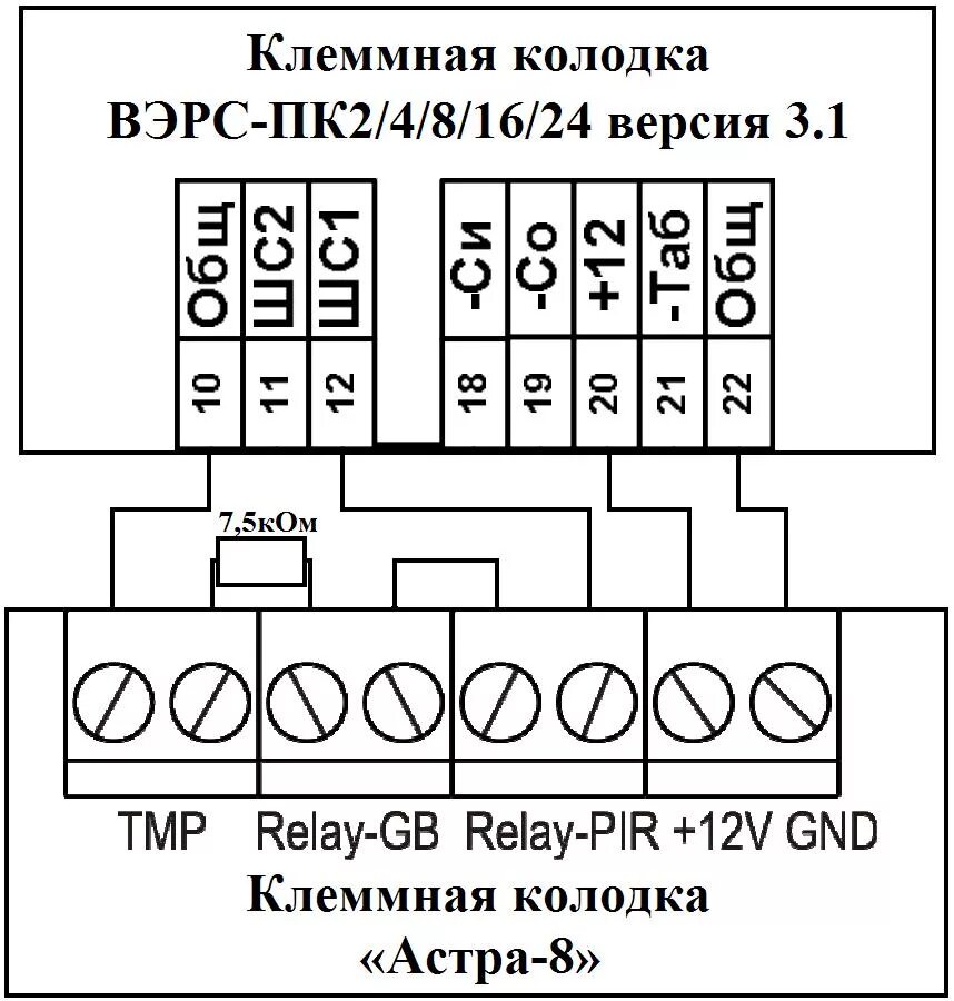 Подключение датчиков астра сигнализация пожарная сигнализация Вэрс, опс, пожарная сигнализация, охранно пож