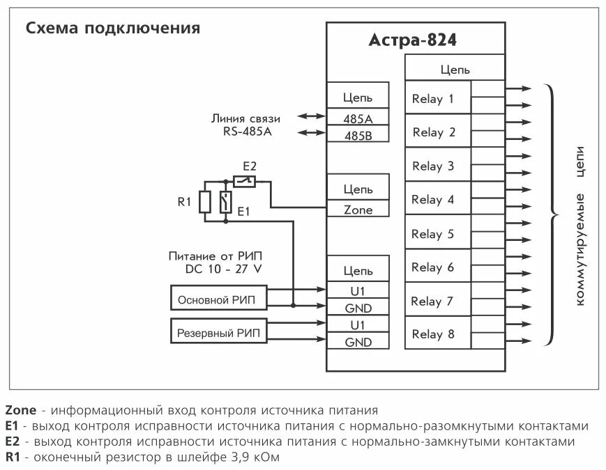 Подключение датчиков астра Объектовая система адресной пожарной сигнализации "Астра-А"(Теко) Теко Астра-824