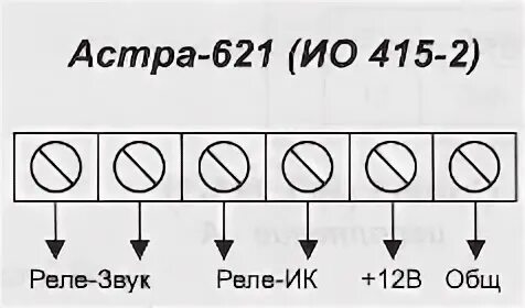 Подключение датчиков астра Охранно-пожарные сигнализации