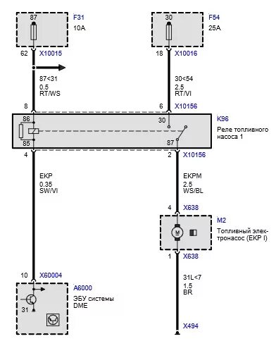 Подключение датчиков бмв е39 схема бензонасоса е39 автоэлектрик