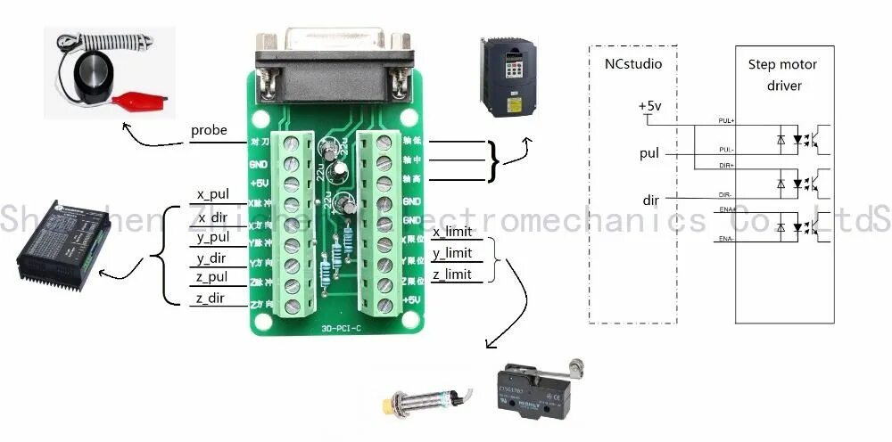 Подключение датчиков чпу máquina-de-grabado-de-tarjetas-5-4-49-ncstudio-máquina-de-grabado-de-piezas-de-e