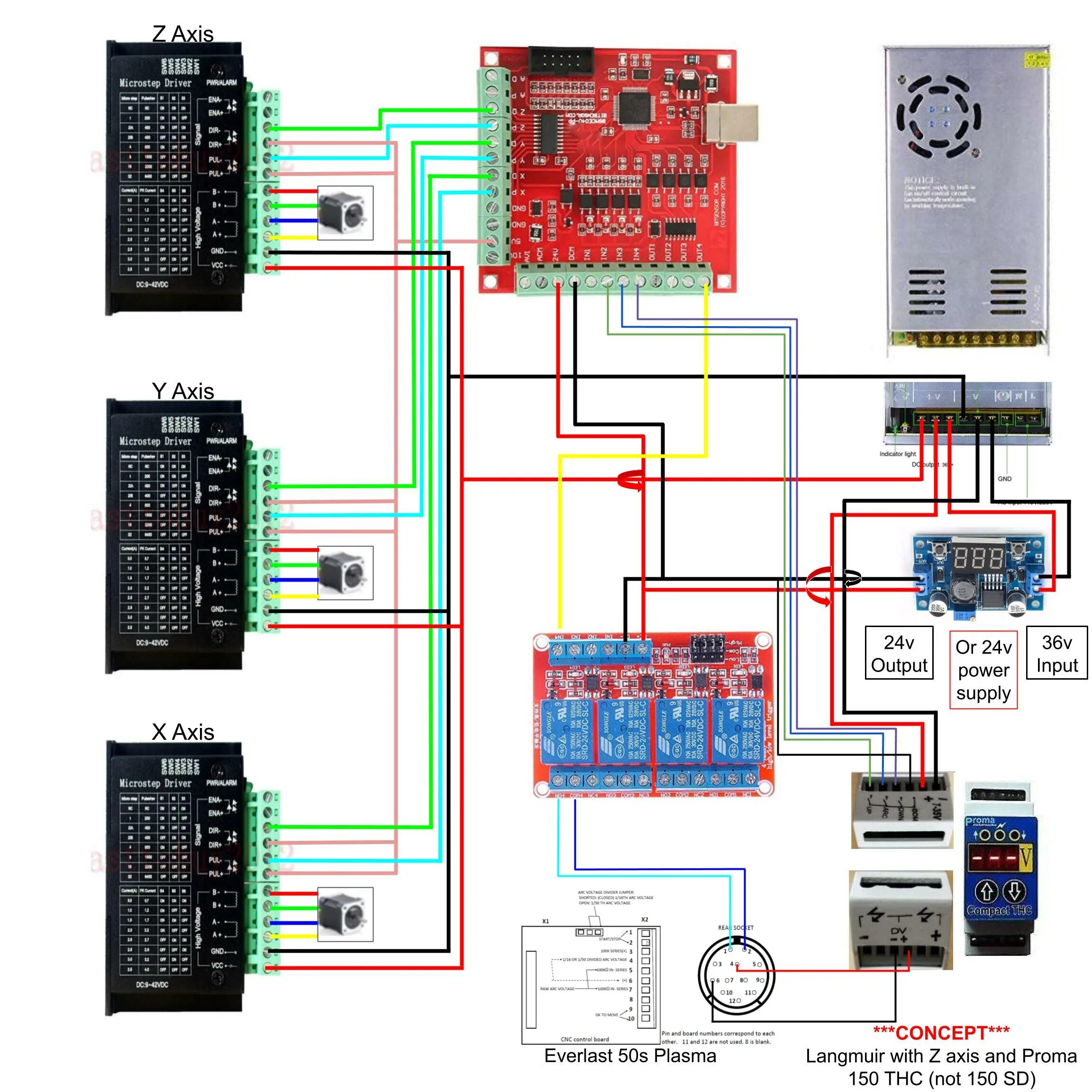 Подключение датчиков чпу Thc150 proma mach3 z axis - Troubleshooting - Langmuir Systems Forum