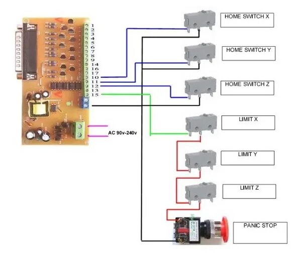 Подключение датчиков чпу robot screw look cnc home switch accurately Disco Want