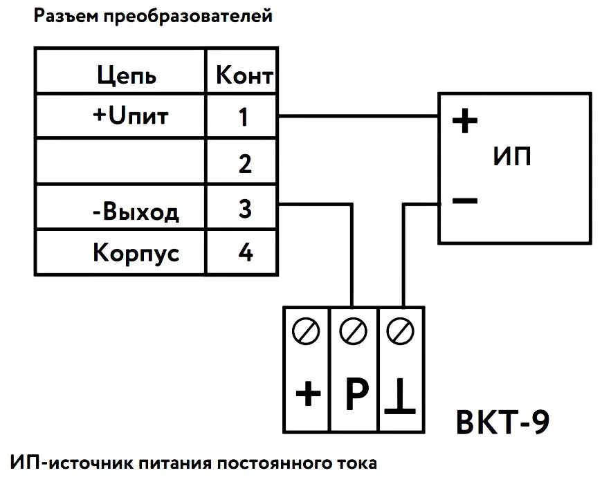 Как подключить датчик давления к вычислителю СПТ - Сибэнерготех