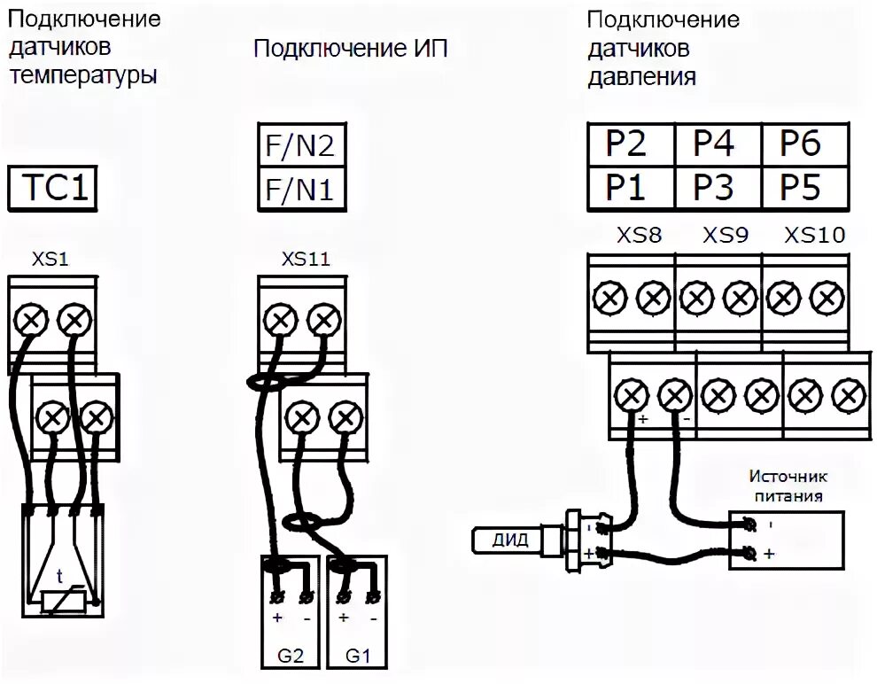 Подключение датчиков давления к тепловычислителю Теплосчетчик ТЭМ-106-1. Схема электрических подключений теплосчётчика (Приложени