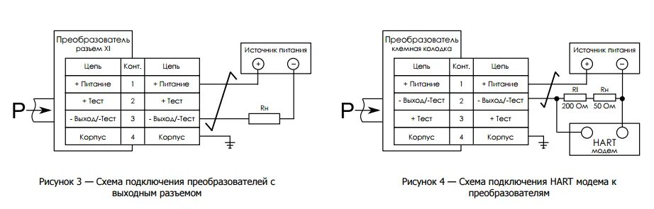 Подключение датчиков давления сдв и СДВ-Smart, датчики давления с HART-протоколом купить в Перми Каталог Цены купить