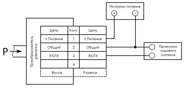 Подключение датчиков давления сдв и СДВ - Датчики давления