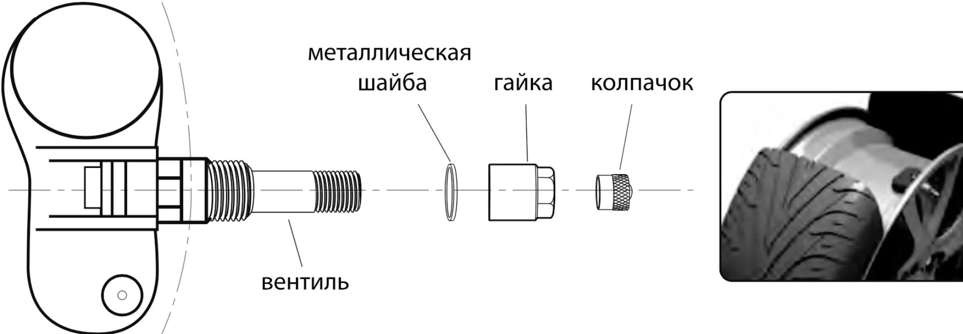 Подключение датчиков давления шин к магнитоле teyes Датчики давления в шинах - описание, установка, сброс, настройка и ремонт своими