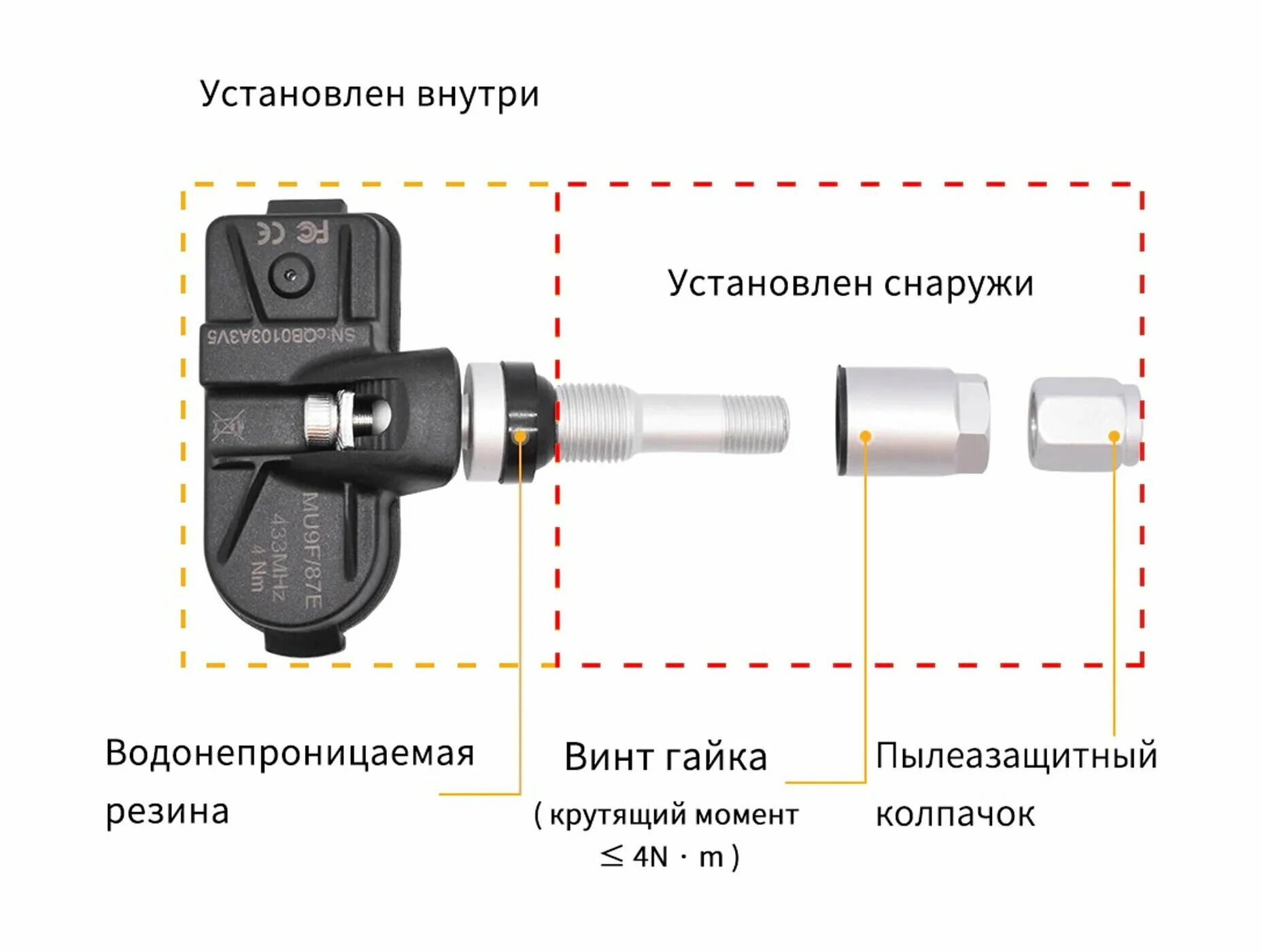 Подключение датчиков давления шин к магнитоле teyes Система контроля давления в шинах Ksize TPMS-01 (4шт, внутренние, USB) - купить 