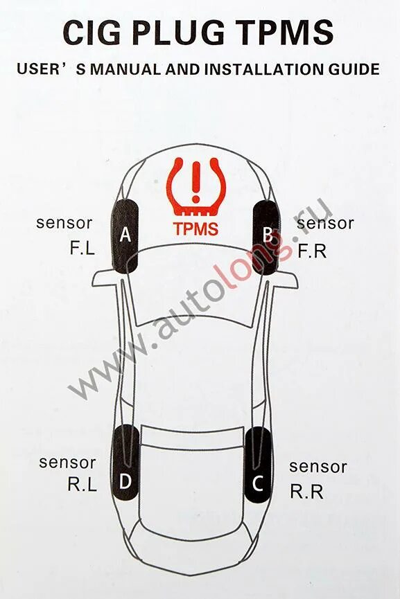 Подключение датчиков давления шин к магнитоле teyes Система контроля давления в шинах (внутр) купить по низким ценам в интернет-мага