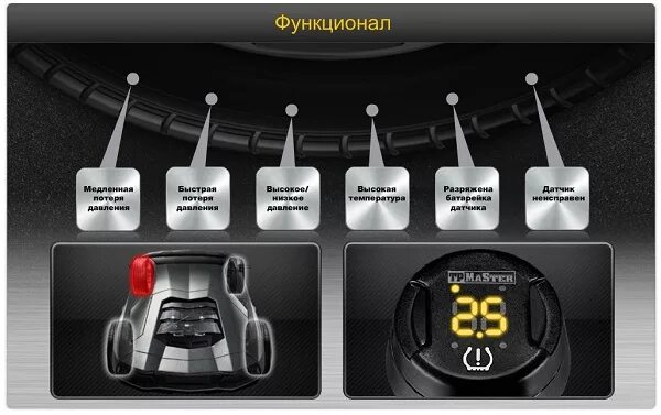 Подключение датчиков давления в шинах Parkmaster TPMS Smart купить в Москве в интернет-магазине Car-Radar.Ru