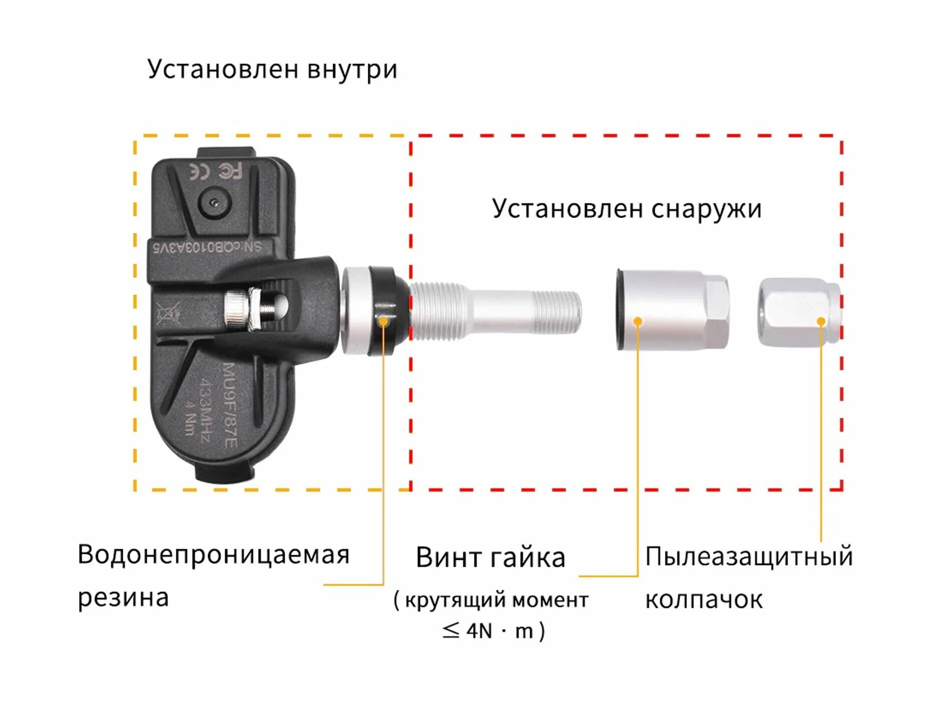 Подключение датчиков давления в шинах Система контроля давления в шинах Wide Media TPMS-01 для UMS внутренние, 4 шт. -