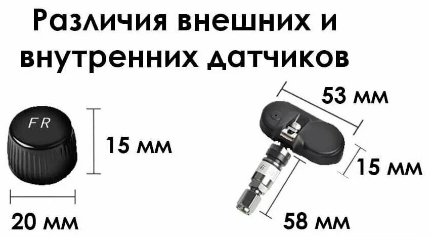 Подключение датчиков давления в шинах Датчики давления в шинах RedPower (TPMS) внутренние - купить в интернет-магазине