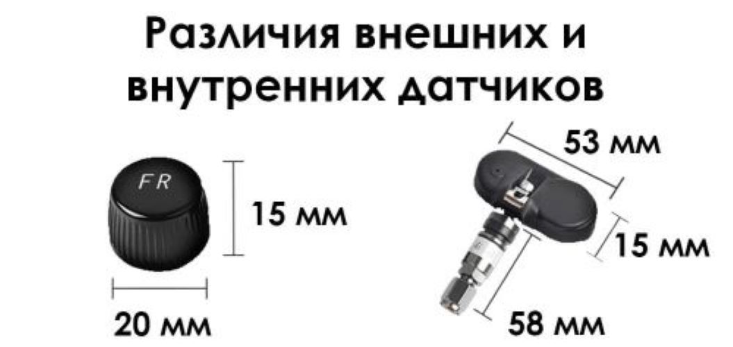 Подключение датчиков давления в шинах андроид Датчики давления в шинах Redpower TPMS внешние (для Android) - отзывы покупателе