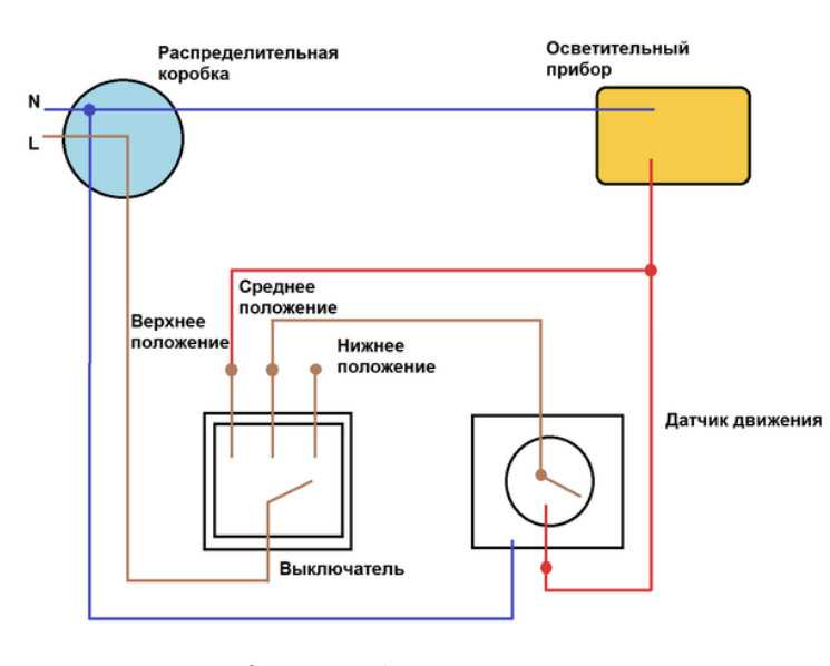 Подключение датчиков home Как подключить датчик движения к лампочке через выключатель схема