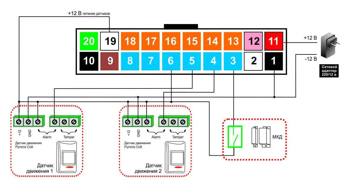 Подключение датчиков и указателей Датчик объема проводной Pyronix Colt Quad PI для GSM-систем Mega SX - невосприим