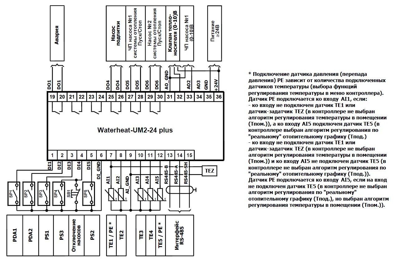 Подключение датчиков и указателей Waterheat-UM2-24 plus ua