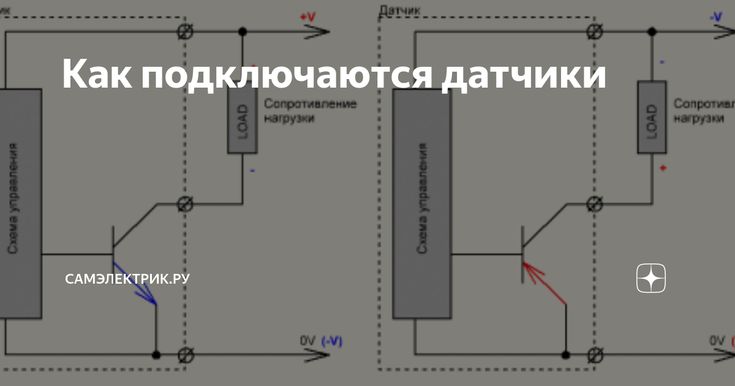 Подключение датчиков к алисе C выходом PNP, NPN в промышленном оборудовании - повсеместно. Кроме того, привед