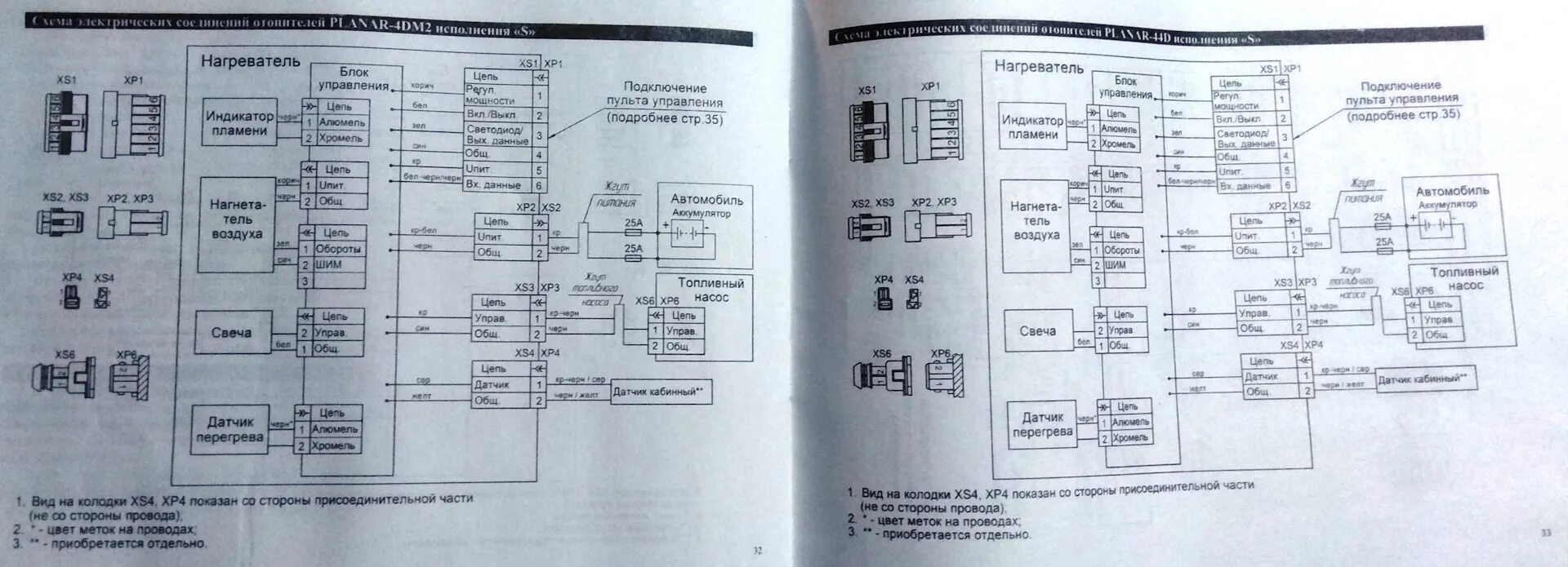 Подключение датчиков к блоку управления планар Монтажная схема отопителя Планар. Planar 2d 4dm2 44d 8dm - DRIVE2