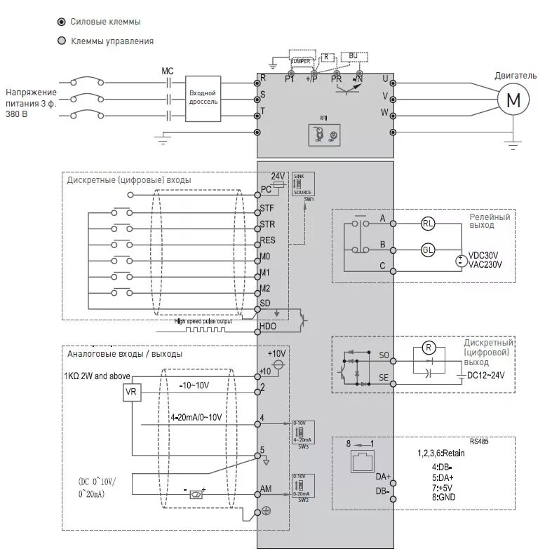 Частотный преобразователь intek