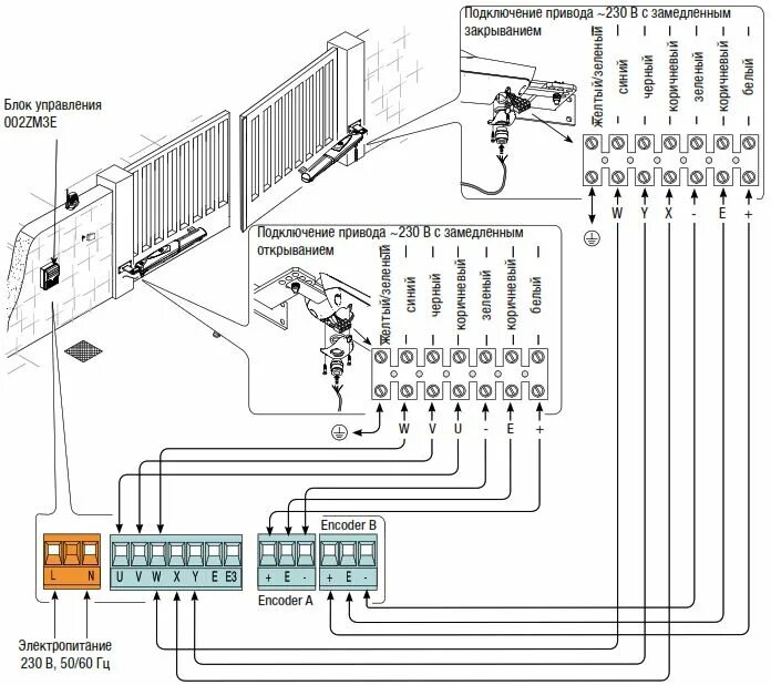 Подключение датчиков к двигателю doorhan sliding 800 AX402306 CAME Линейный привод ворот. Купить AX402306 CAME со склада в Москве / С