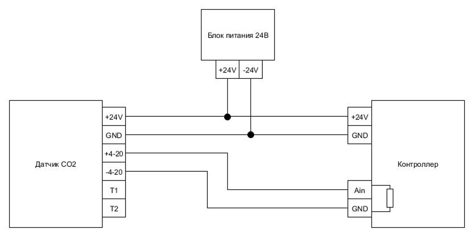 Подключение датчиков к i2c Схема подключения датчика качества воздуха TS-RCO2 с 1 блоком питания Завод по п