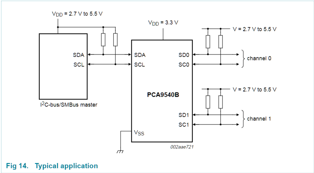 Подключение датчиков к i2c arduino - How should I used two MLX90614 sensor on one Arudino Uno given that th