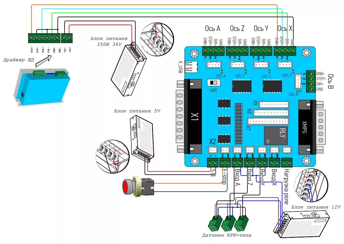 Подключение датчиков к i2c Интерфейсная плата DXB-54 для станка - купить онлайн по цене 2129,03 руб. в инте